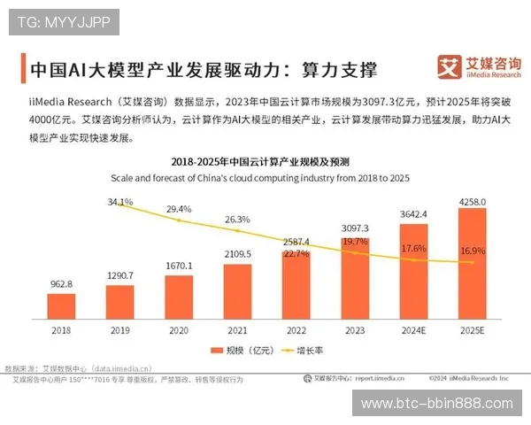 真人视讯电竞在全球范围内的市场潜力与发展前景分析，助力投资者把握新机遇